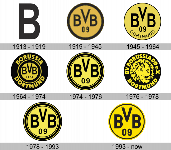 BVB Logo Geschichte