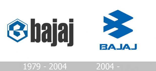 Bajaj Logo history