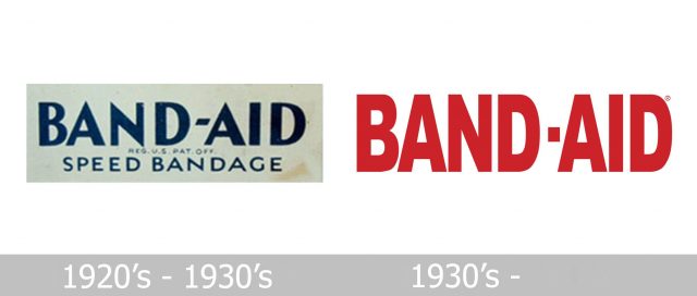 Band-Aid Logo history