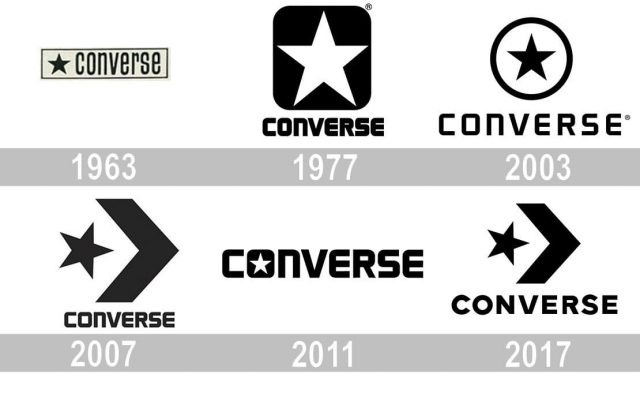 Converse Logo history