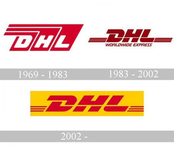 DHL logo history