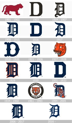 Detroit Tigers Logo history