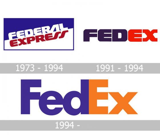 FedEx Logo history
