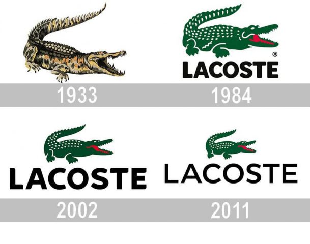 Lacoste Logo history
