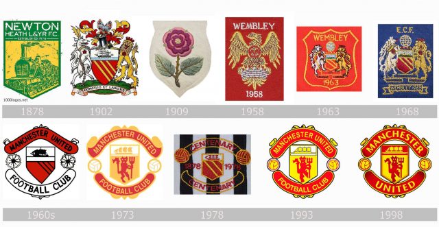 Manchester United logo history