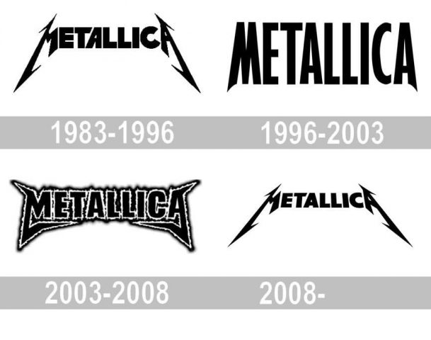 Metallica logo history