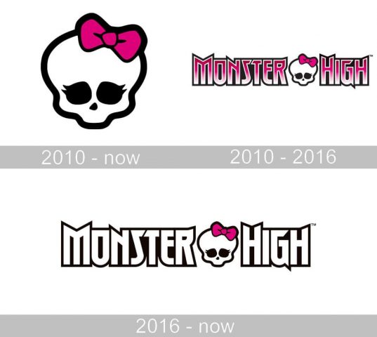 Monster High logo history