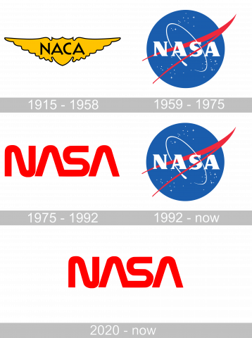 NASA logo geschichte