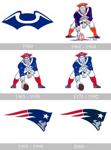 NE Patriots logo history