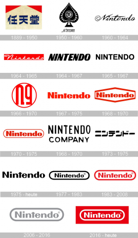 Nintendo Logo Geschichte