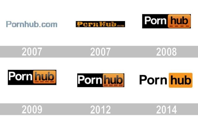 Pornhub logo history