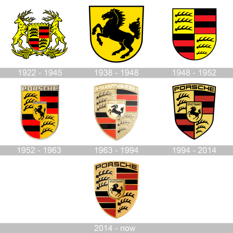 Porsche logo geschichte