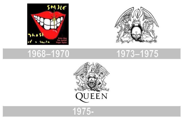 Queen logo history