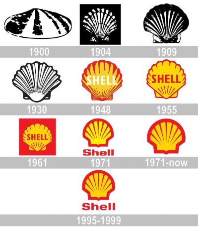 Shell Logo history