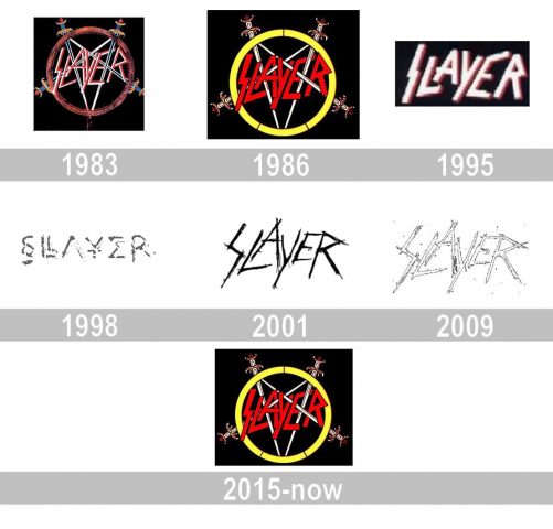 Slayer Logo history