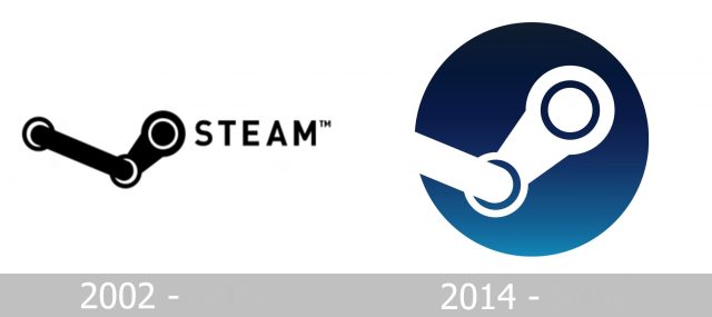 Steam Logo history