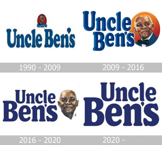 Uncle Ben’s Logo history