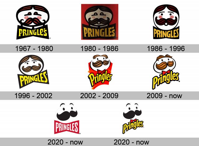 Pringles Logo Geschichte