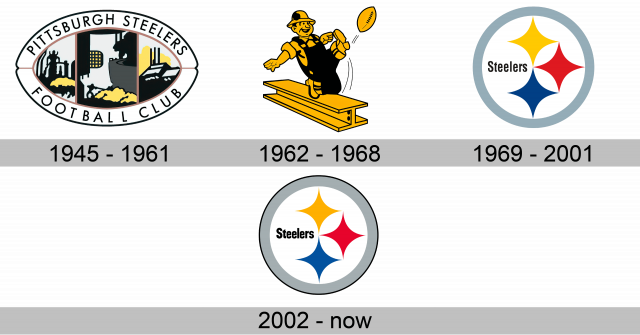 Pittsburgh Steelers Logo Geschichte