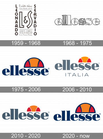 Ellesse Logo history