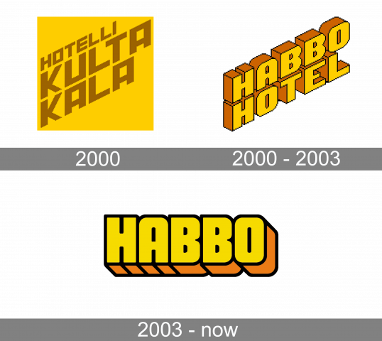 Geschichte des Habbo-Logos