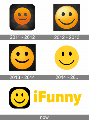Geschichte des IFunny-Logos