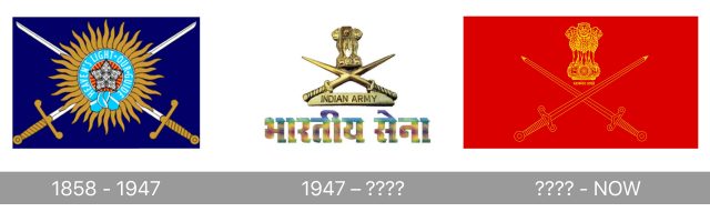 Geschichte des Logos der indischen Armee