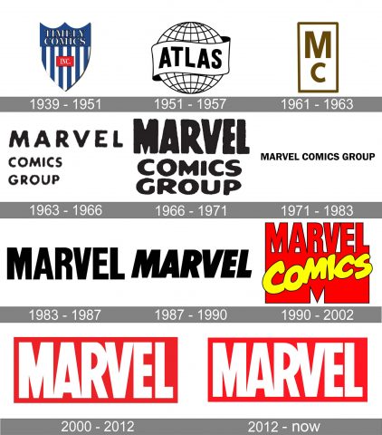 Geschichte des Marvel-Comics-Logos