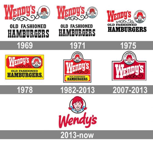 Wendys logo history
