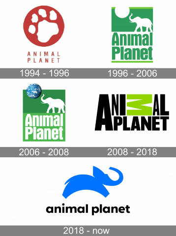 Geschichte des Animal Planet Logos