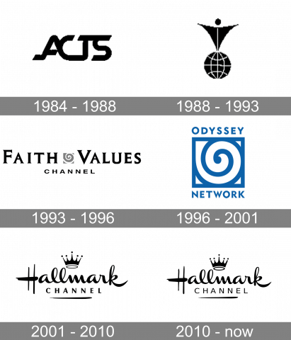 Geschichte des Hallmark Channel-Logos