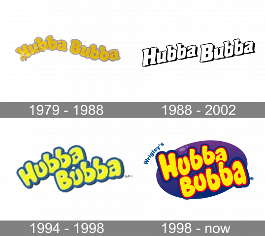 Geschichte des Hubba Bubba Logos