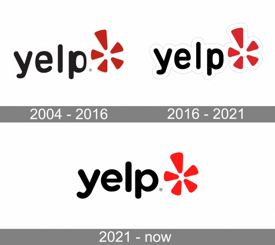 Geschichte des Yelp-Logos