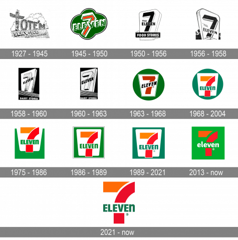 7 Eleven Logo-Geschichte