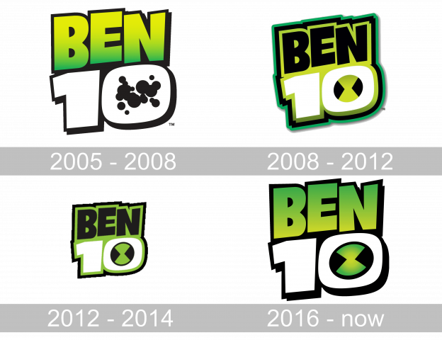 Ben 10 logo geschichte