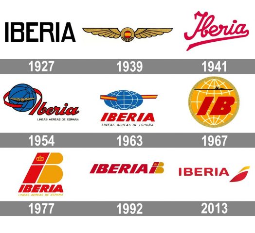 Iberia Logo history