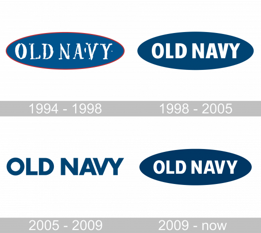 Old Navy Logo geschichte