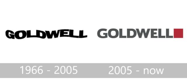 Goldwell logo Geschichte