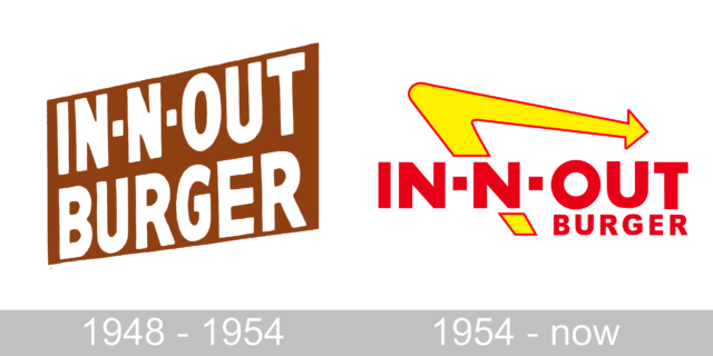 In N Out Burger Logo Geschichte