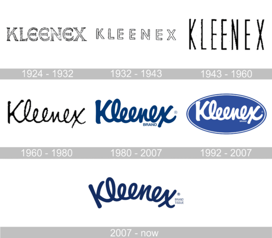 Kleenex Logo Geschichte